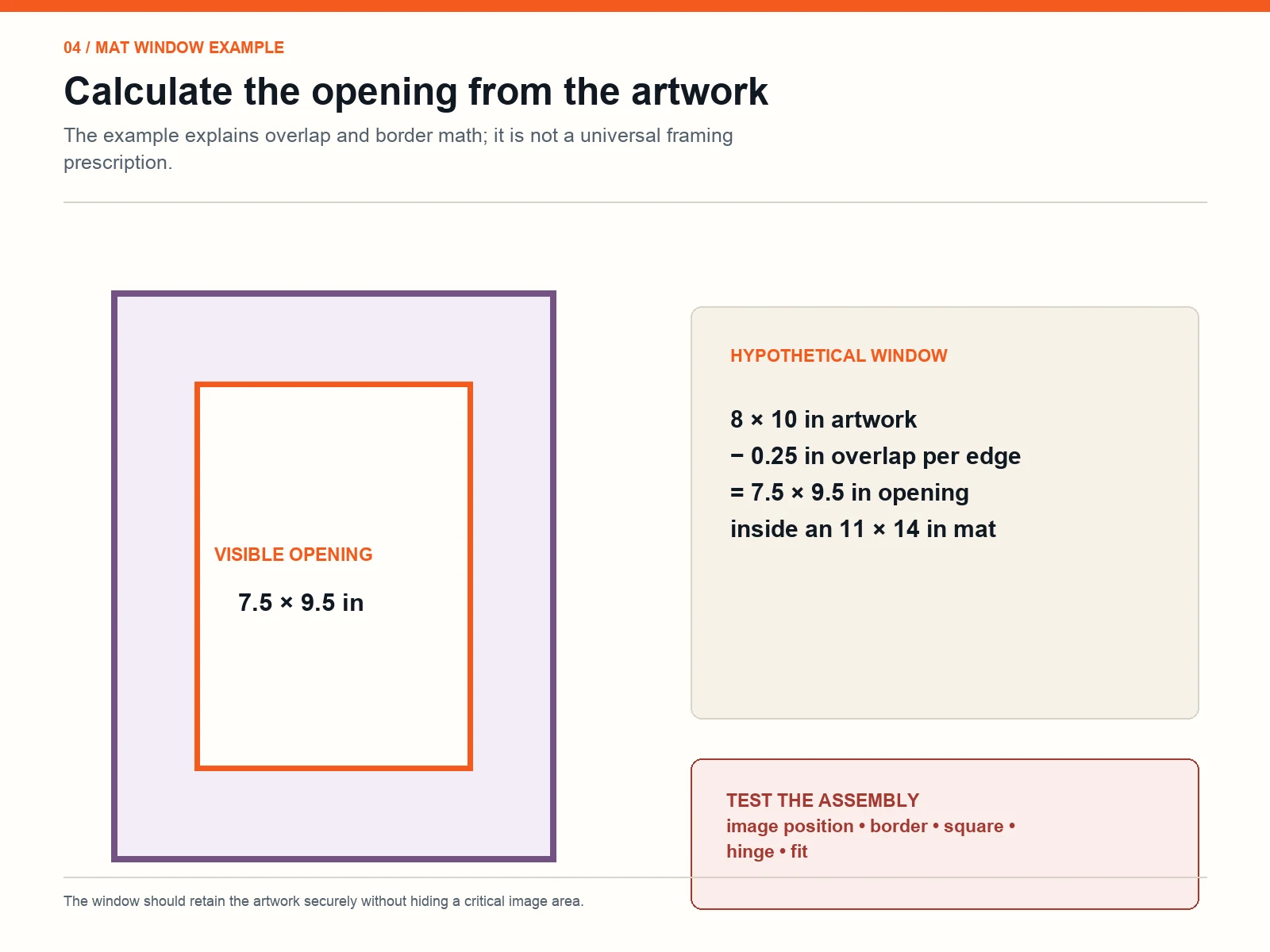 Hypothetical mat window calculation for an 8 by 10 inch artwork